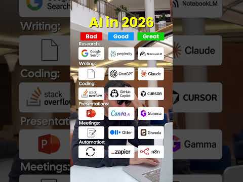 Not all AI tools worth your time and money in 2026